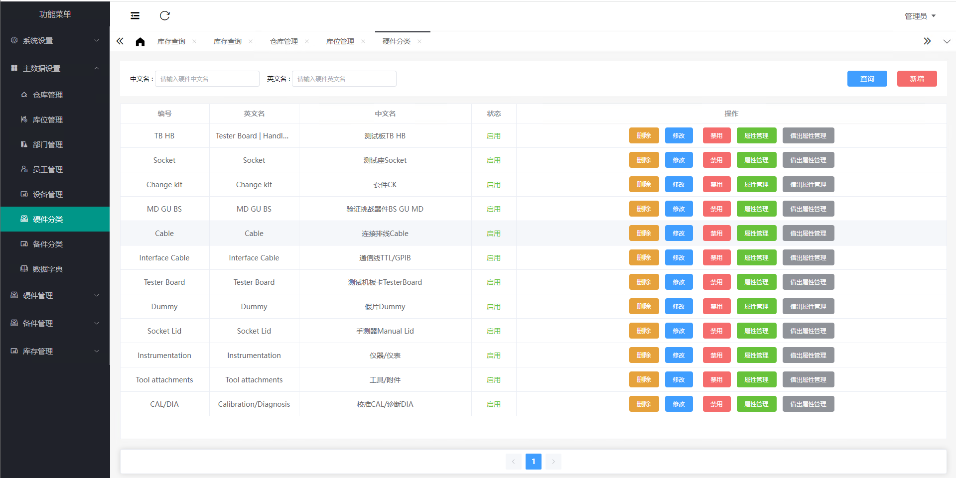 TCC系統測試硬件分類管理
